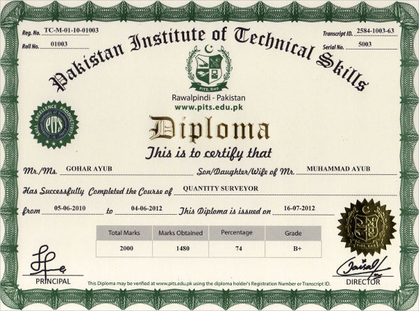 Mit Diploma Template