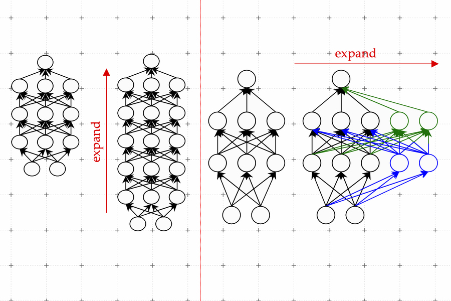 Mit Machine Learning Courses The Truth Revealed 2025