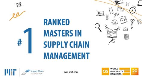 Mit Supply Chain Management Scm Master S Program Review How I Got In