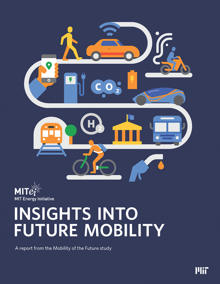 Mobility Of The Future Mit Energy Initiative