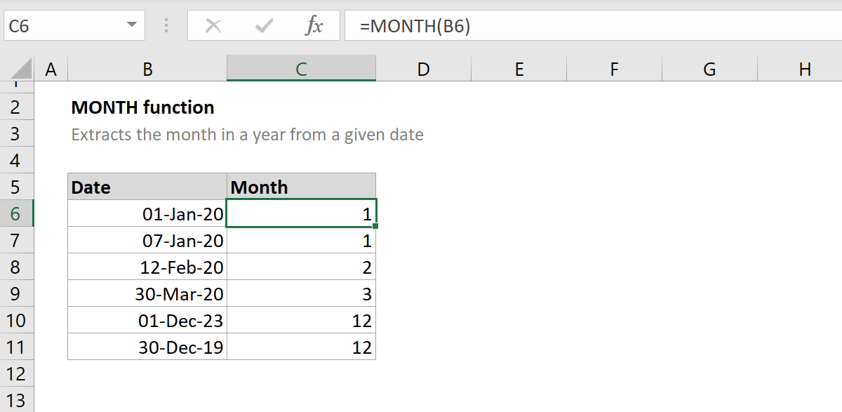 Month In Excel Formula Example How To Use Month Excel Function