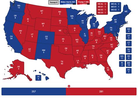 Ultimate Guide: 2024 Us Election Predictions Now - Eduzz