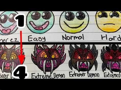 My Geometry Dash Faces 1 4 Comparison Youtube