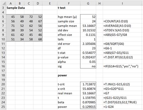 One Sample T Test Real Statistics Using Excel