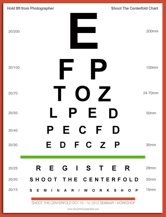 Online Eye Exam Chart