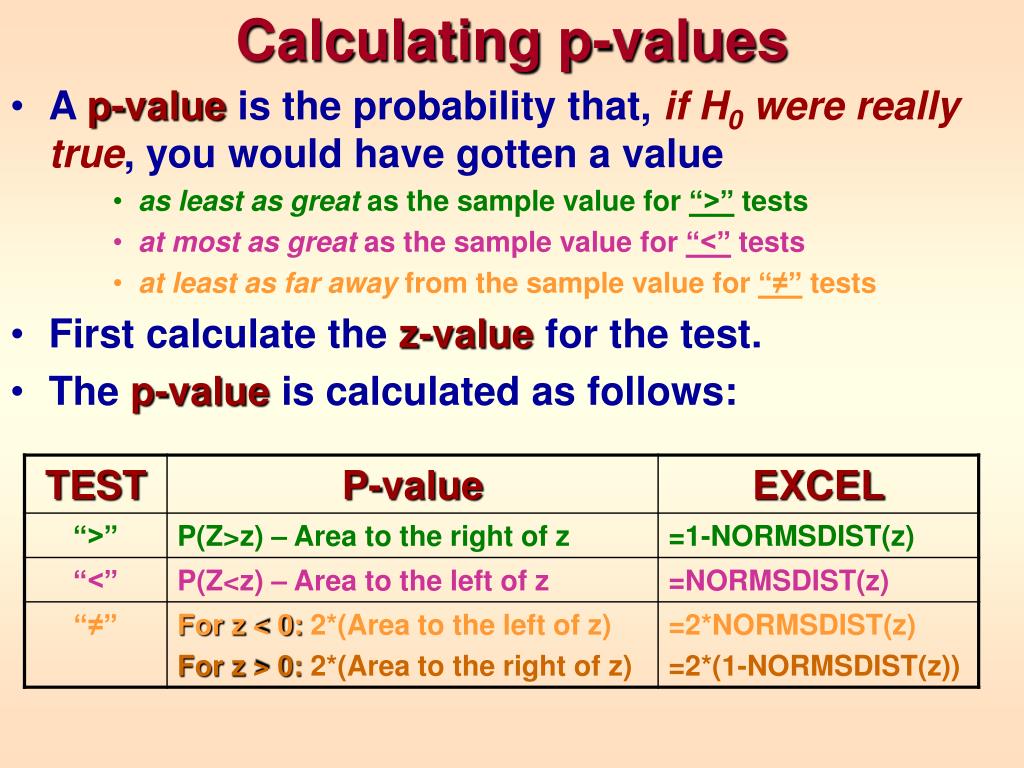 P Value In Excel How To Calculate P Value In Excel T Test