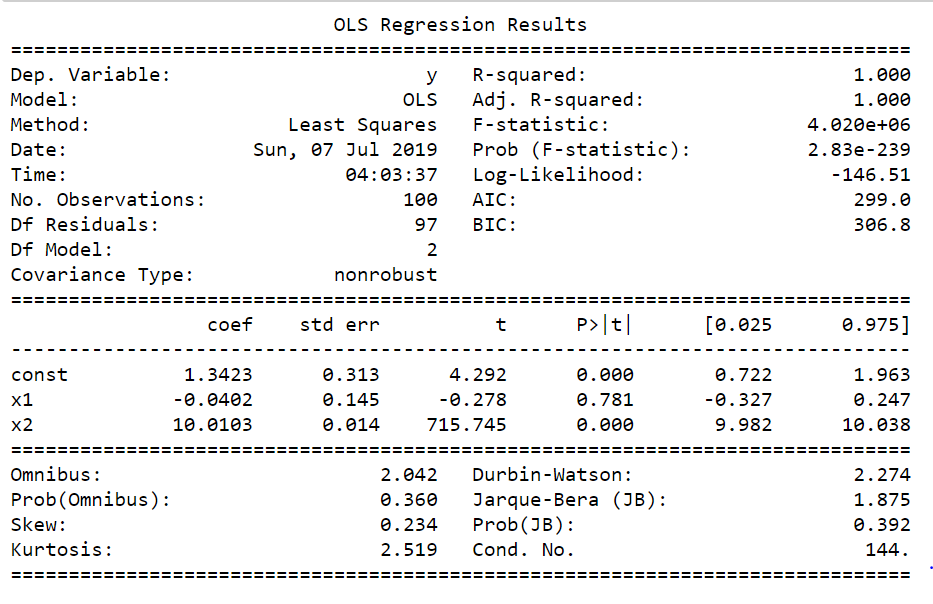 P Value Linear Regression Excel Columbuslasopa