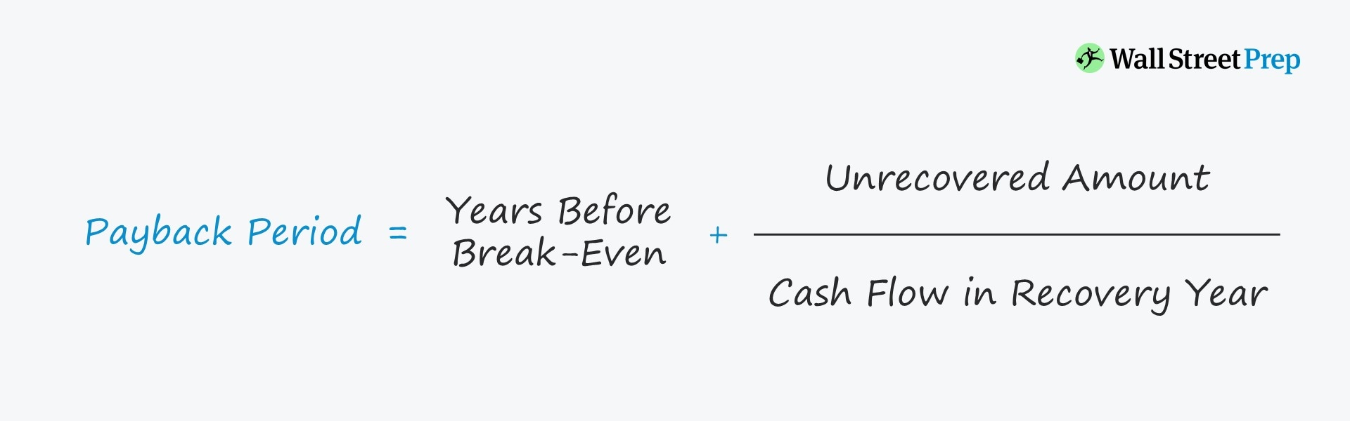 Painstaking Lessons Of Tips About Payback Period Formula Excel Template Pushice