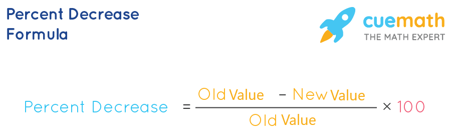 Percent Increase And Decrease Formula