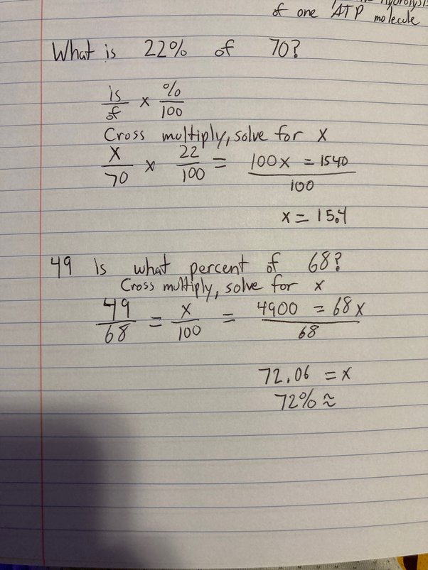 Percentage: Formula, How To Calculate, Examples And Faqs, 44% Off