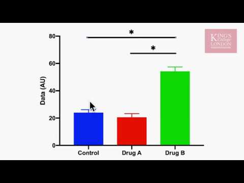 Performing Anova Test Using Ms Excel 365 Youtube