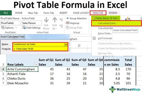 Pivot Table Formula In Excel Steps To Use Pivot Table Formula In Excel