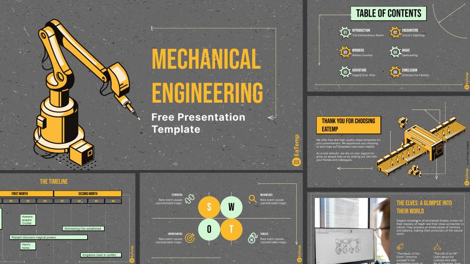 Ppt Mechanical Engineering Powerpoint Presentation Free Download Id 5334636