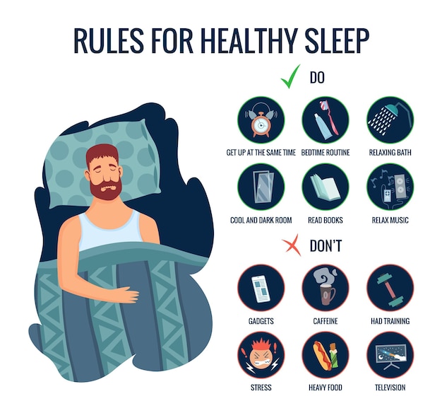 Premium Vector Healthy Sleep Tips Infographics