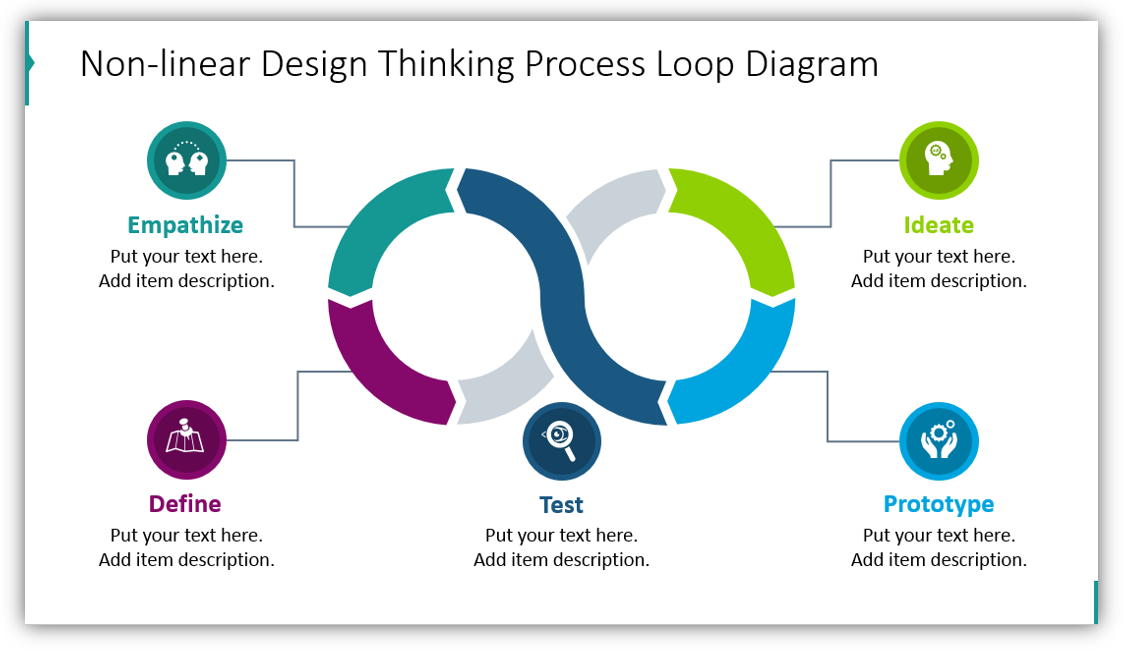 Present Design Thinking Process With Sleek Powerpoint Diagrams