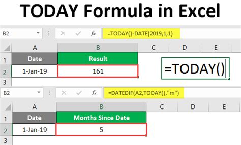 Pro Guide Master Mit S Computer Engineering Now Excel Web