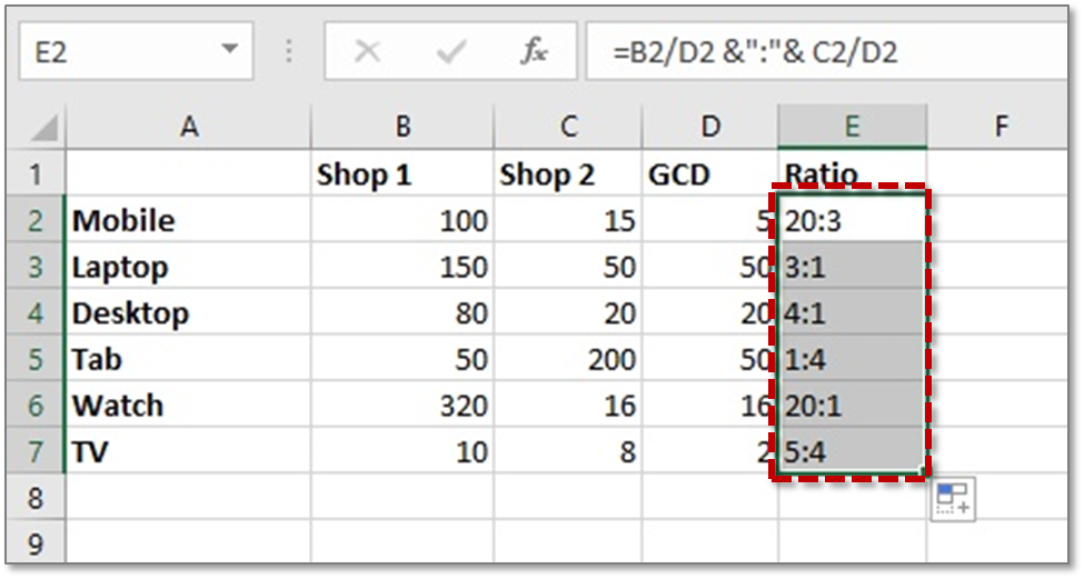 Quick Tips 7 Steps To Calculate Ratios In Excel Excel Ratio Formulas