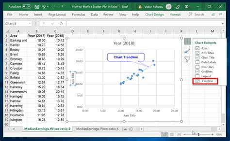 Scatter Plot Excel Pastormo