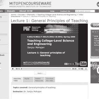 Screen Of Mit Ocw For Science Teaching In University Source Mit Open