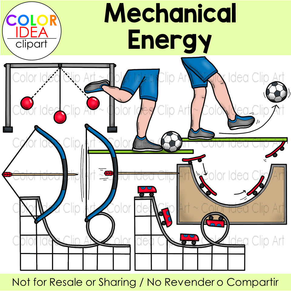 Solution Mechanical Energy Studypool