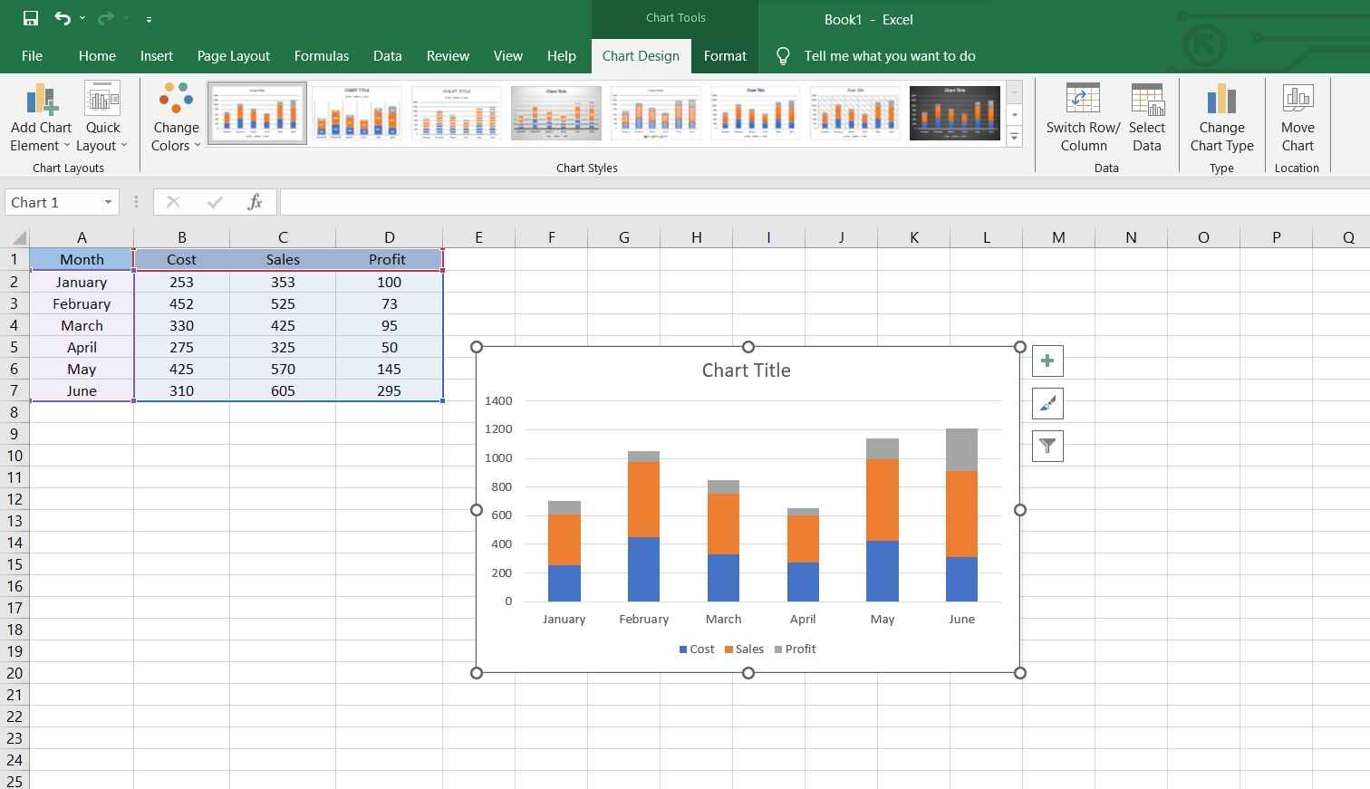 Stacked Bar Chart In Excel Top 4 Types How To Create These Graphs