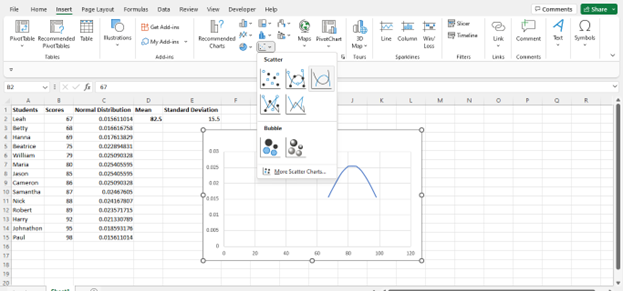 Standard Curve Excel