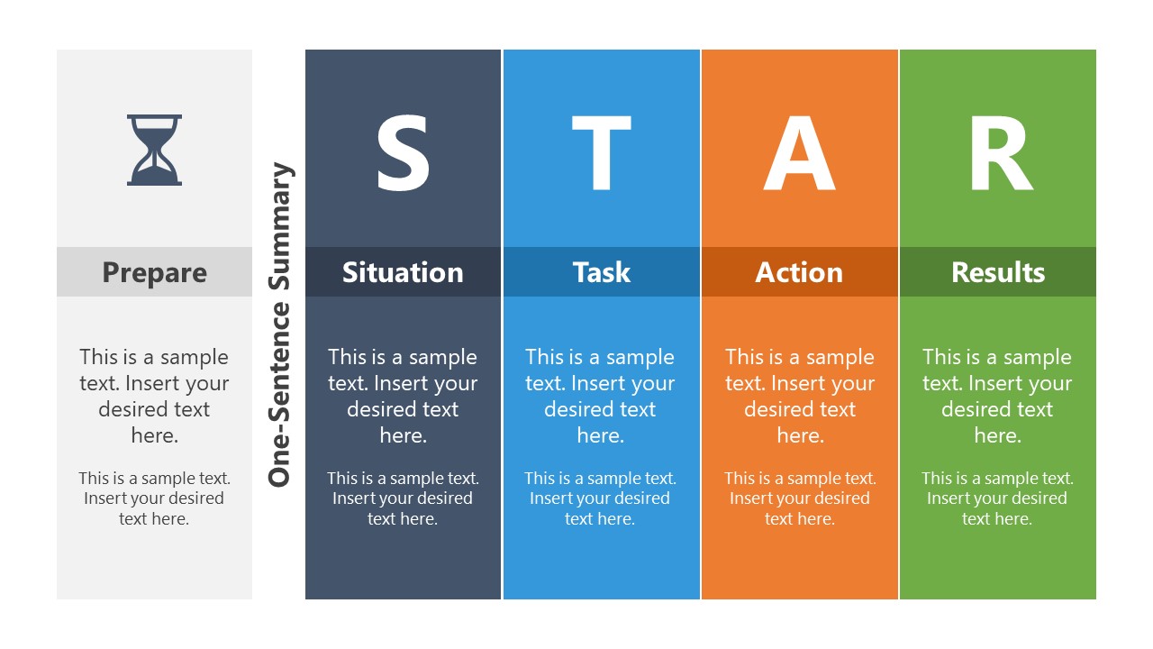 Star Interview Method Layout Powerpoint Slidemodel