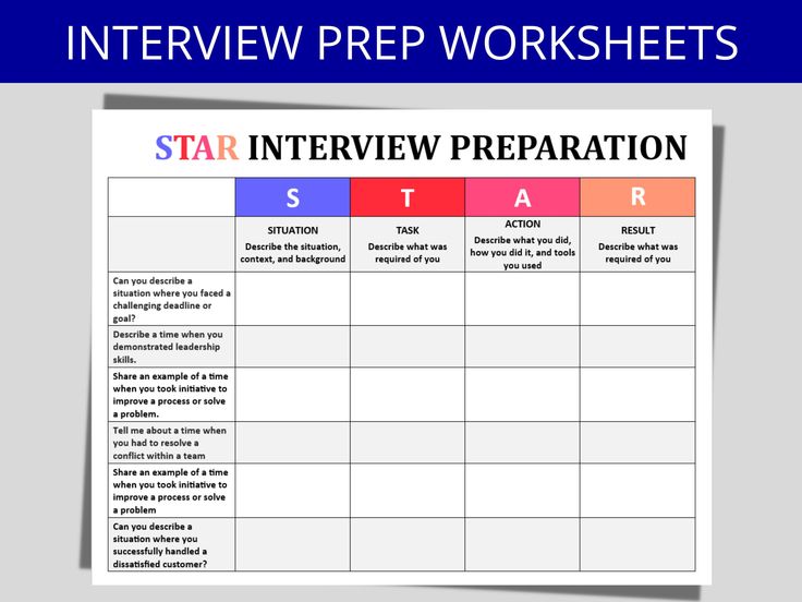 Star Method Interview Worksheet Interview Preparation Behavioral Questions Interview Answers