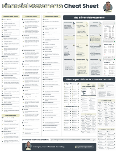 Sustainable Fashion For Dummies Cheat Sheet