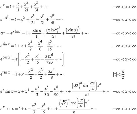 Taylor Series Expansions Of Exponential Functions