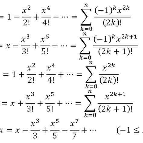 Taylor Series For Sinx