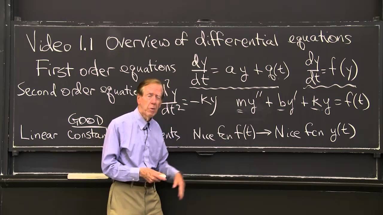 Teaching Mathematics Online Gilbert Strang Youtube