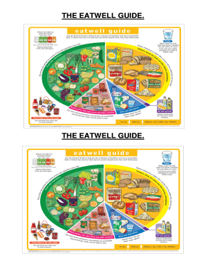 The Eatwell Guide Food Standards Agency