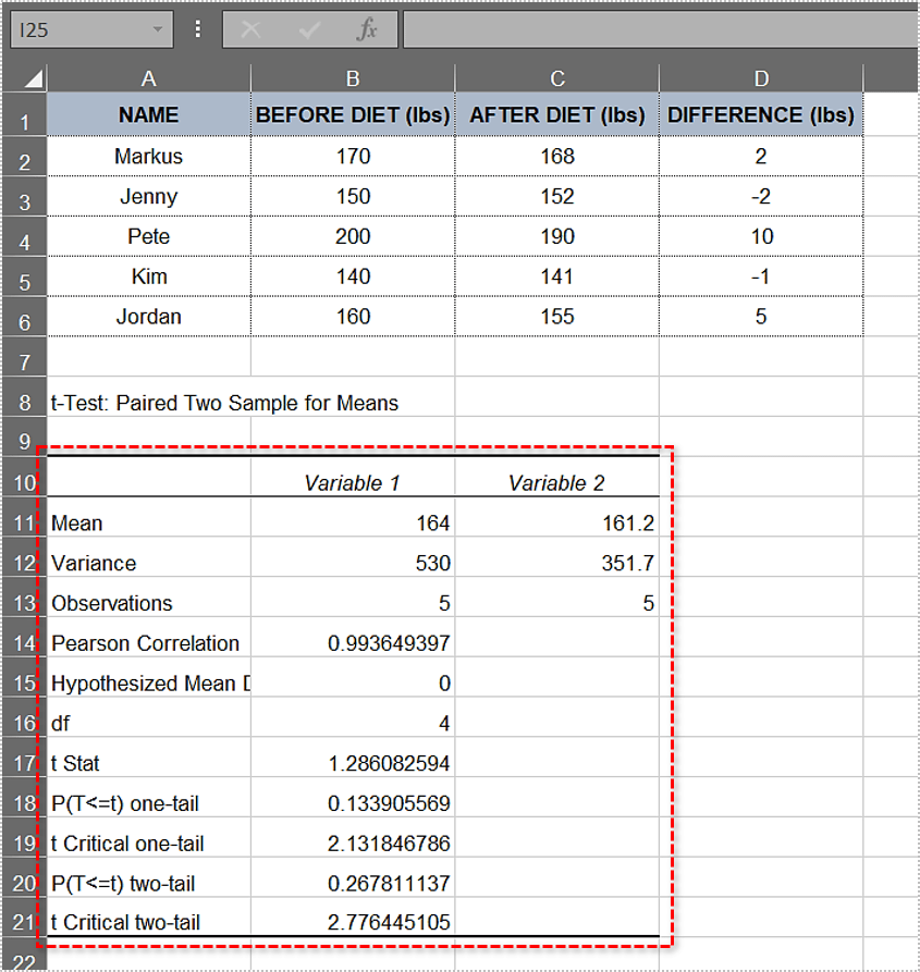 The Ultimate Guide On How To Calculate P Value In Excel