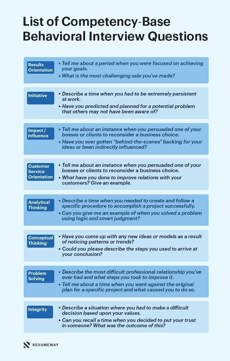 The Ultimate Guide To Behavioral Interview Questions And Answers