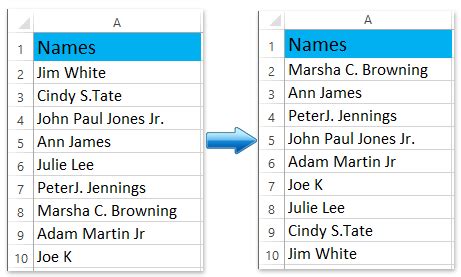 The Ultimate Guide To Sorting By Last Name In Excel Now Excel Web