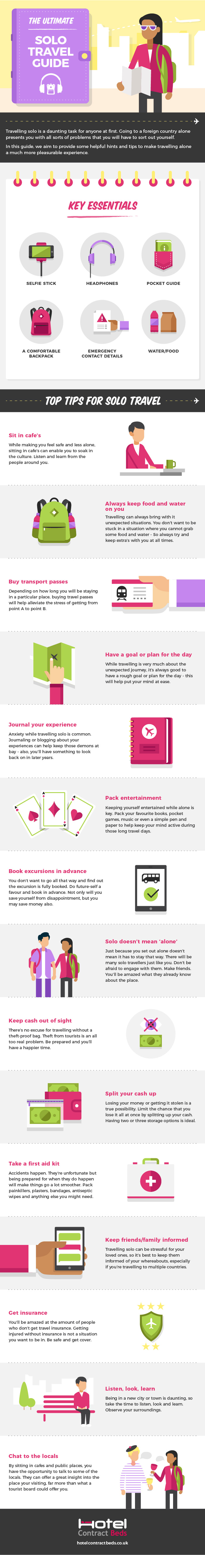 The Ultimate Solo Travel Guide Infographic