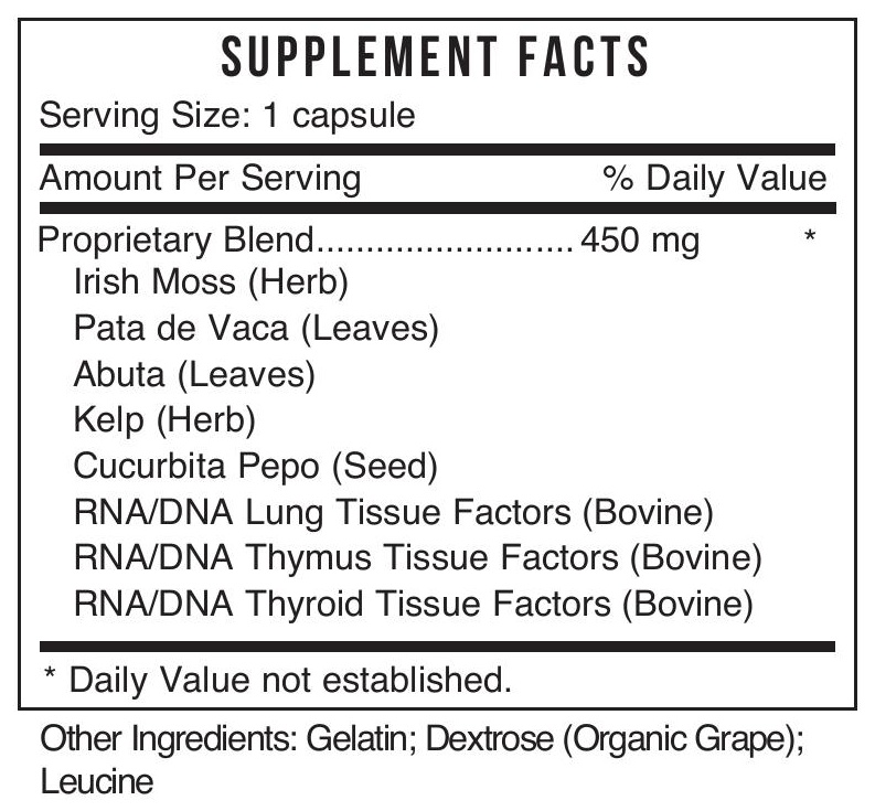 Thyroid Formulas