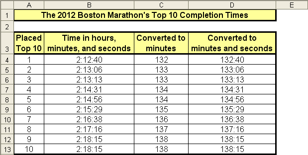 Tom S Tutorials For Excel Converting Time To Minutes And Seconds