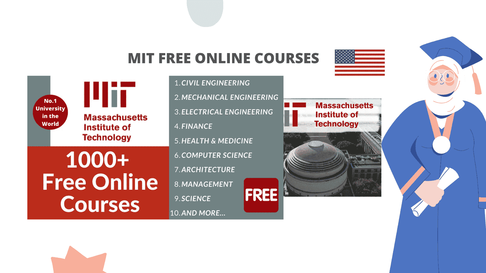 Top 10 Free Online Courses In Massachusetts Institute Of Technology