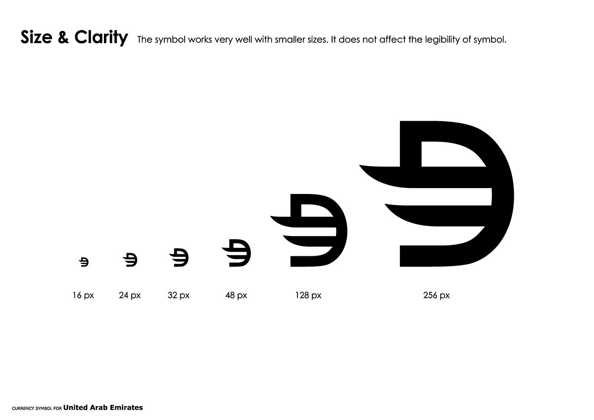 Uae Currency Symbols What They Mean Mybayut