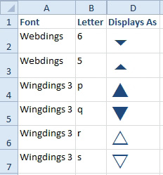 Ultimate Guide To Design Arrows In Excel Today Excel Web