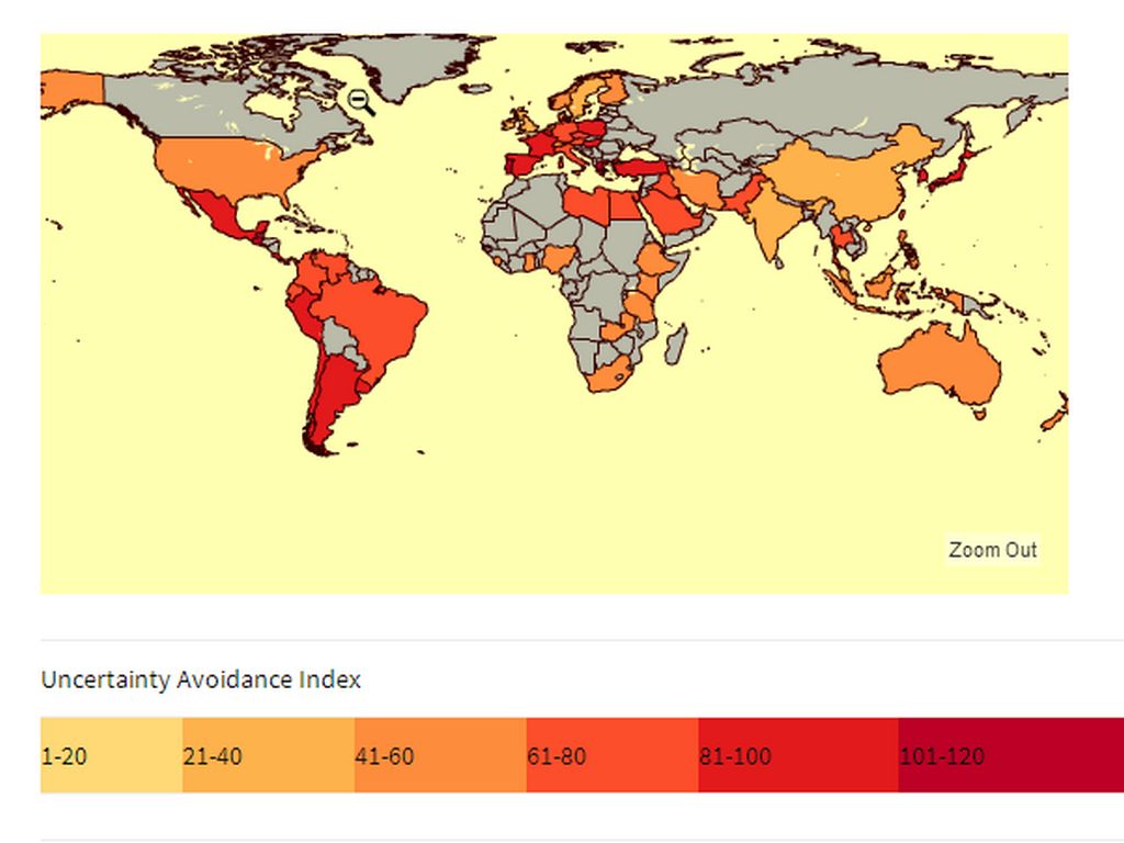 Uncertainty Avoidance