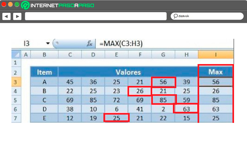 Use Pi Number In Excel Step By Step Guide 2020