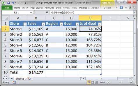 Using Formulas With Tables In Excel Teachexcel Com