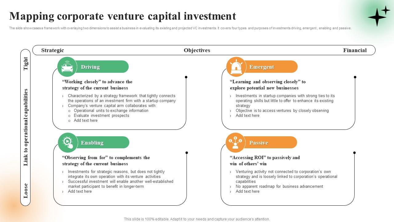 Venture Capital Investment Club