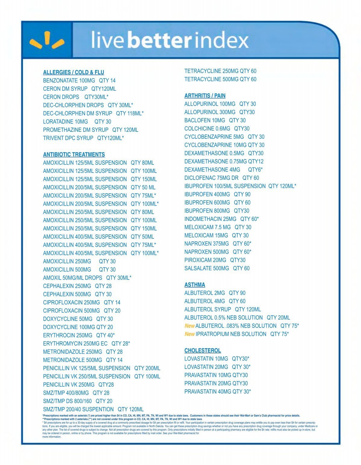 Walmart 4 Generic Drug List Kallus