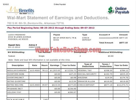 Walmart Pay Stub Template Fakedocshop