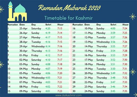 What Day Does Ramadan End 2025 Hazel Zahra