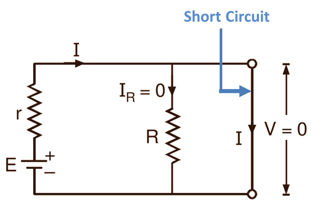 What Is Parallel Circuit Short Definition Diagram Circuit